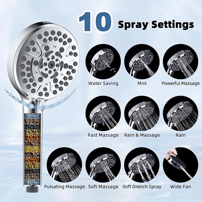 iFealClear Metal Rain Filtered Shower Head, 10” High Pressure Rainfall Shower Head with Handheld Spray, 5“ Handheld Powerful Wash 10-Mode, 16" Adjustable Extension Arm, 20-Stage Shower Filters, Chrome