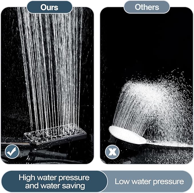 BRIGHT SHOWERS High Pressure Handheld Shower Head Set, High Flow Hand Held Showerhead with 60" Long Stainless Steel Hose and Adjustable Wall Bracket, 3 Spray Setting Shower Wand, Oil-Rubbed Bronze
