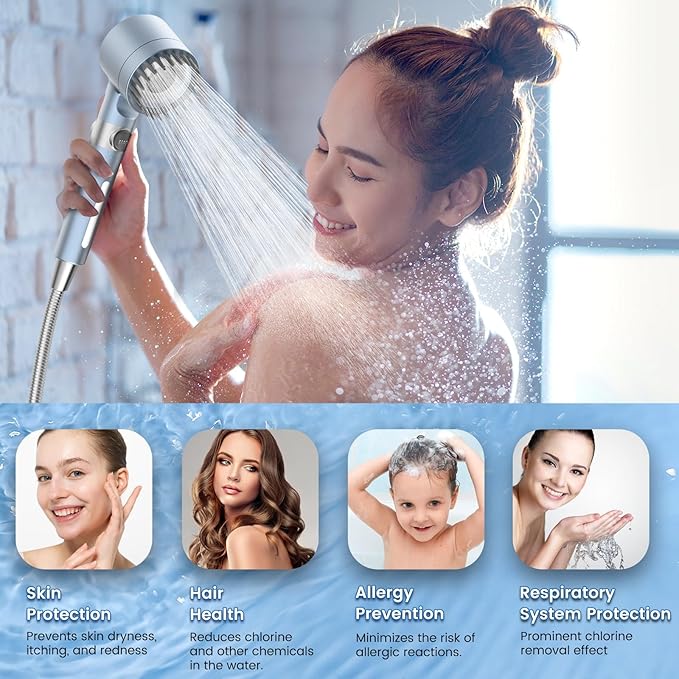 PWERAN Filtered Shower Head with Handheld, High Pressure 3 Spray Mode Showerhead with 18 Stage Water Softener Filters for Hard Water - Handheld Shower Head-Remove Chlorine-BLUE