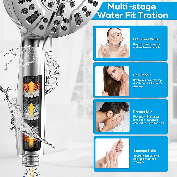 Shower Head with Handheld Spray Combo,High Pressure Dual Double Rain Shower Head with Handheld 10-Mode 78" Hose Chrome