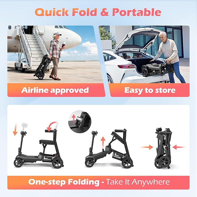 37.5lb Lightweight Mobility Scooter for Seniors & Adults - Cruise & Airline Approved, Removable Lithium Battery, Foldable Portable Travel Motorized Scooter, No Assembly Needed, 12.4Miles Range, Black