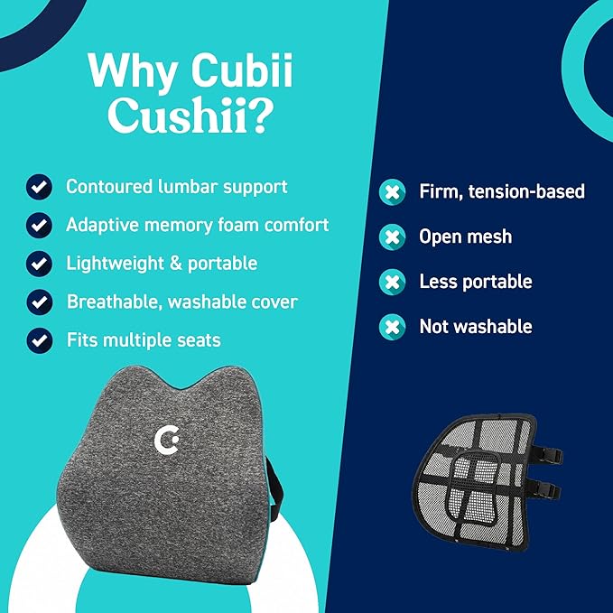 Cubii Cushii V2 Back Support Cushion for Lower Back Support, Lumbar Support Pillow with Contoured Design and Adjustable Strap for Office Chair, Desk Chair, Kitchen Chair and Couch