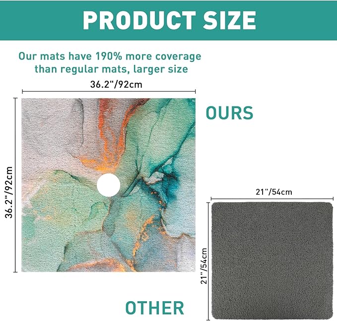 Square Shower Mat Non Slip: 36 x 36 Inch Extra Large Shower Mats with Drain Hole in Middle - PVC Loofah Anti Slip Shower Floor Matt for Inside Shower