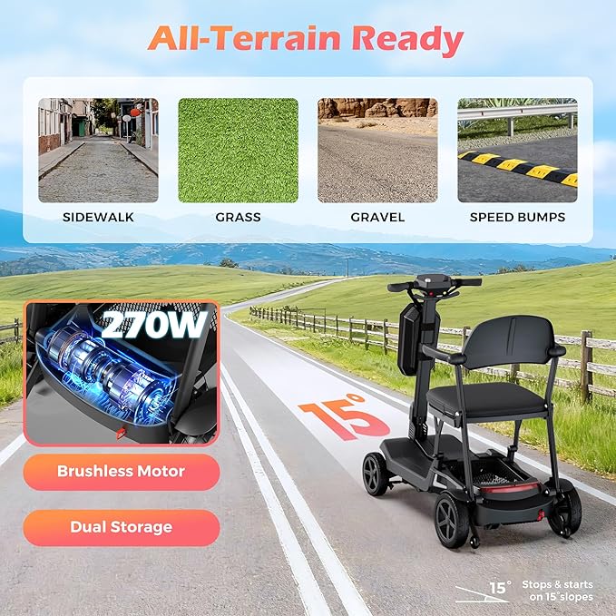 Lightweight Mobility Scooter for Seniors & Adults - 37.5 lb Dual Lithium Batteries 24.8 Miles Range, Cruise & Airline Approved, Foldable Portable Travel Motorized Scooter, No Tools Needed, Black
