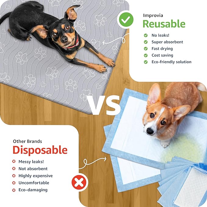 IMPROVIA® Extra-Large Waterproof Dog Mat – Jumbo Washable Playpen Floor Protector, Non-Slip Pet Pad, Heavy-Duty 72”x72”