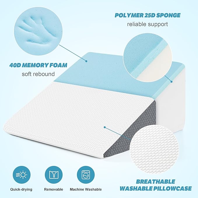 Yojoker Wedge Pillow for Sleeping - 12 Inch Triangle Pillow Wedge, Memory Foam Bed Wedge Pillow for Headboard, Sleep Wedges for Snoring, Acid Reflux, Post Surgery Back Pain Relief, Washable Cover