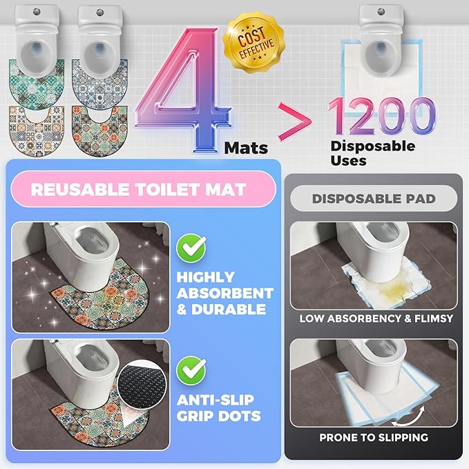 Washable Commode Potty Training Mats, Super Absorbent Reusable Toilet Training Rug for Kids, Leak-Proof & Non-Slip Adult Incontinence Toilet Mat, Bathroom Floor Protector Pads 4 Pack