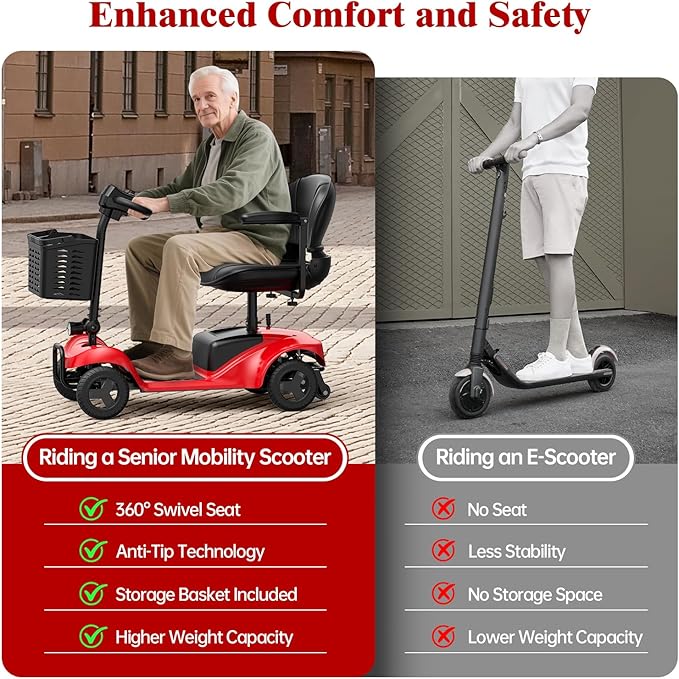 Mobility Scooter for Adults,4 Wheel Mobility Scooter,28 Miles Range,300LBS Capacity,Lightweight and Portable,with LED Headlights and Basket,Charger Included,Gifts Suitable for Elders,red