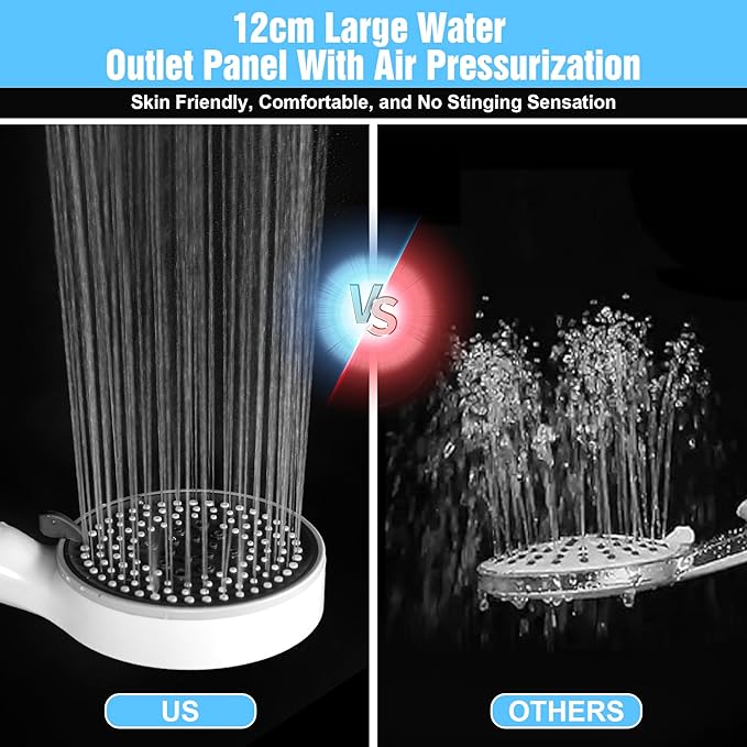 Lonian 5 Spray Mode High Pressure Handheld Shower Head Set, High Flow Hand Held Showerhead with 1.5m Hose Adjustable Bracket Tape Rubber Washers (White)
