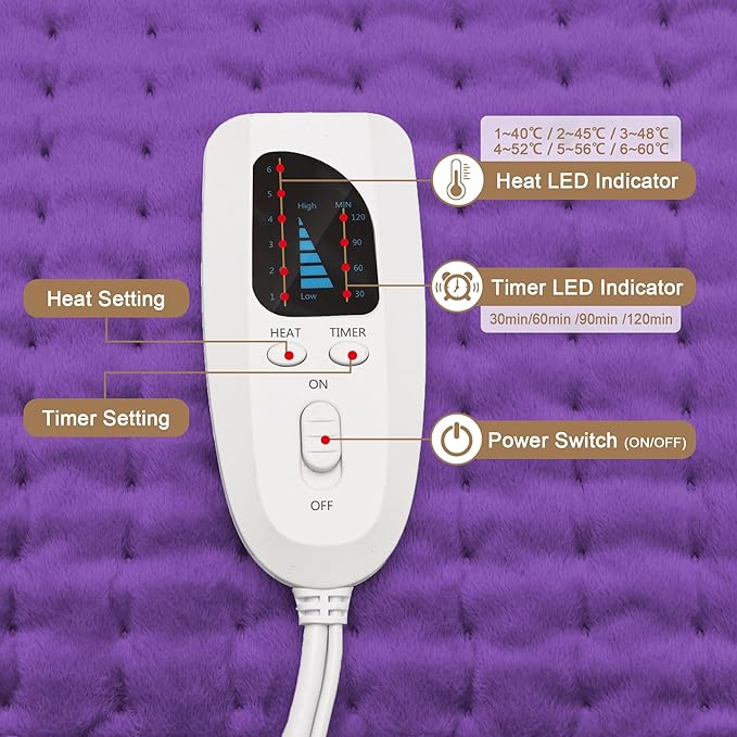 Deepsoon Heating Pad,Electric Heating Pads for Back,Neck,Moist Heating Pad for Abdomen Shoulder Knee Legs,Dry/Moist Heat&Auto Shut Off,Mother's Day Birthday for Men and Women,Dark Purple,24x20 Inch