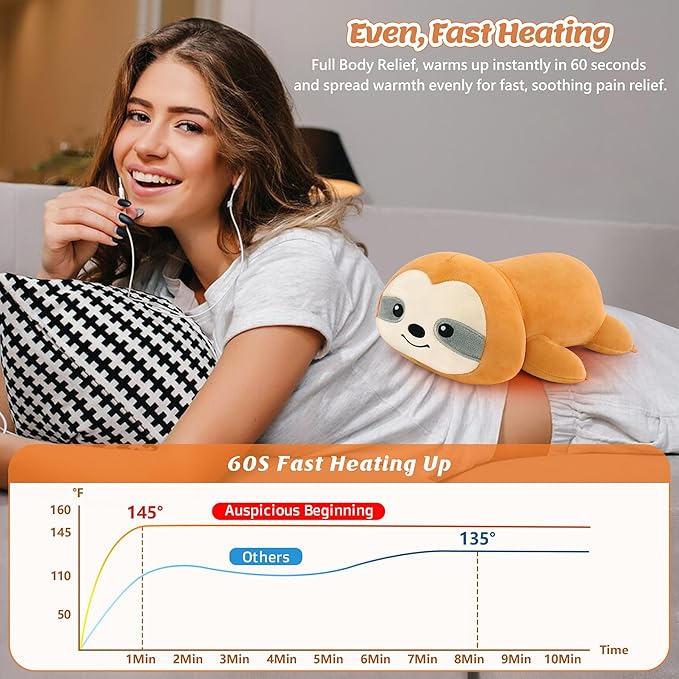 Electric Heating Pad for Period Cramps, Cuddly Sloth Plush with a Hot Soft Belly USB Powered, Menstrual Heating Pad Neck Shoulder Pain Relief, Gift for Daughter Wife Period Heating Pad
