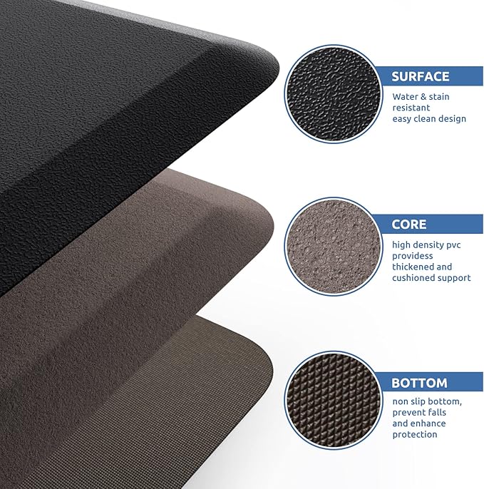 KitchenClouds Kitchen Mat Cushioned Anti Fatigue Kitchen Rug 17.3"x39" Water Resistant Non Slip Kitchen Rugs and Mats Standing Desk Mat Comfort Floor Mats for Kitchen House Sink Office (Black)