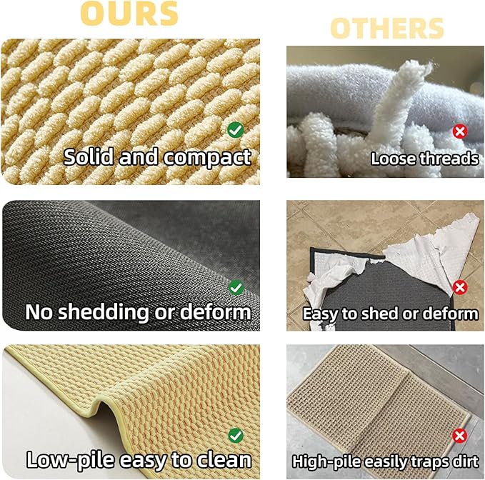 TYUU Bathroom Rugs Non Slip Washable, Super Absorbent Thin Bath Mat Quick Dry Low Pile Bathroom Rug, Yellow 24"x47"