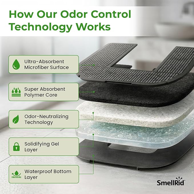 SMELLRID Disposable Toilet Mat for Urine Absorption – Odor-Control Floor Protector Absorbs 18+ oz – Non-Slip Bathroom Splash Pad 6-Pack (22 x 22 in)