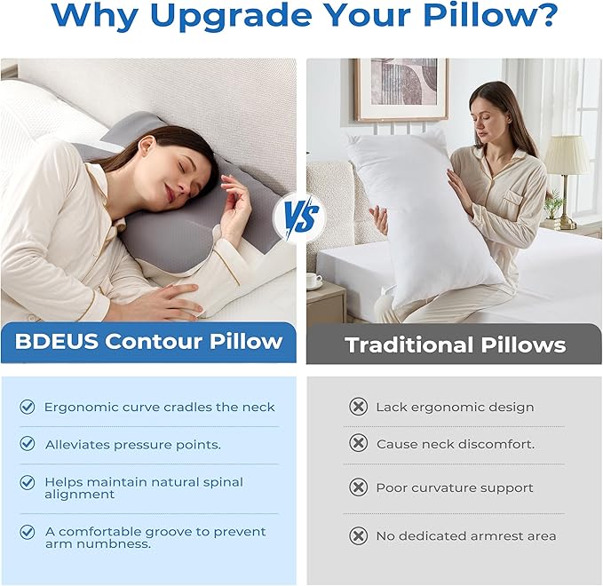 BDEUS Ergonomic Cervical Pillow for Side Sleepers, 2-in-1 Contour Orthopedic Memory Foam Pillow for Neck Shoulder Pain Relief, Sleep Apnea, Anti Snore, Pillow with Arm Rest, Head Cradle, Grey