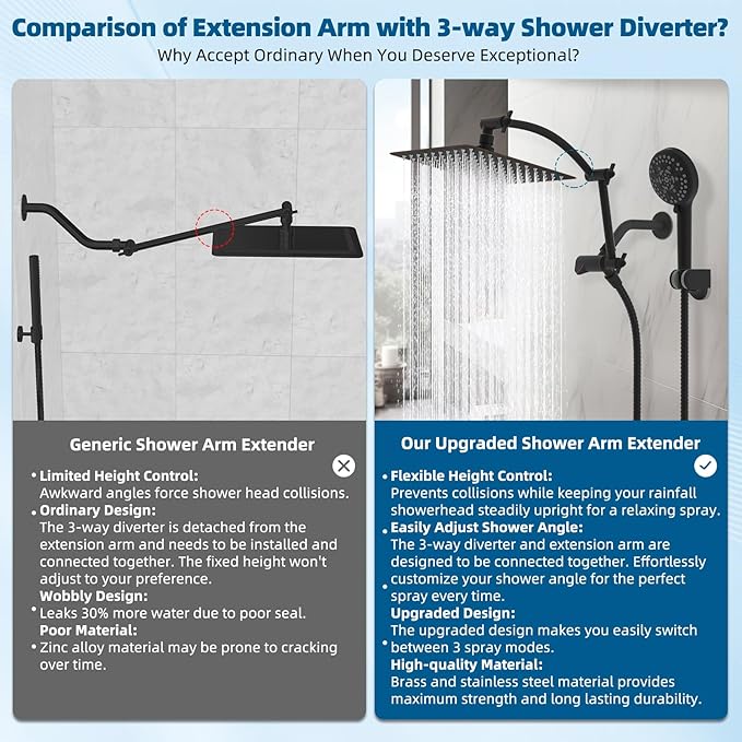 Hibbent All Metal cUPC Certified Shower Head, 10'' High Pressure Rain Shower Head, Handheld Showerhead Combo with 16'' Adjustable Extension Arm, 10 Sprays, 71'' Hose, Shower Holder, Oil Rubbed Bronze