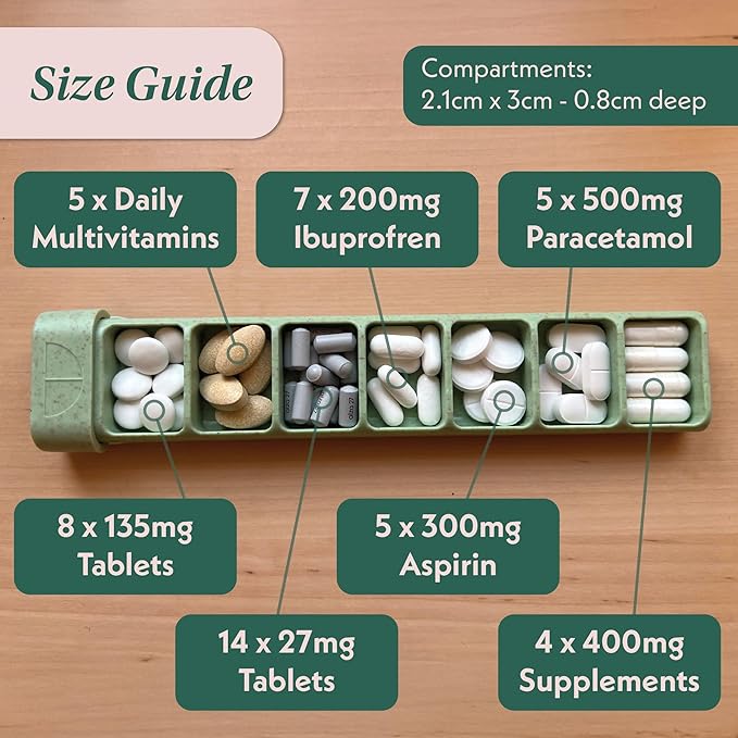 Pillar - 7-Day Pill Organizer | Weekly Medicine Pill Container Travel Box - Aesthetic Medication Holder - Stylish Travel Pill Case - Cute Small Medication Organizer 7 Day for Women (Powder Blue)