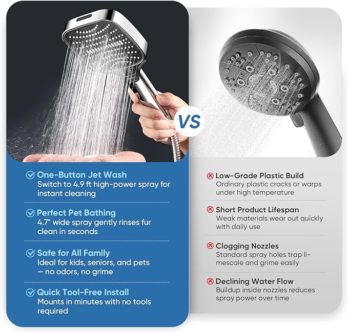 High Pressure Shower Head with Handheld,8 Modes,Heat-Resistant Premium ABS Material,Anti-clog Nozzles,Built-in Power Wash to Clean Tub,Tile & Pets,59″ SUS 304 Hose & Thickened Bracket,Silver