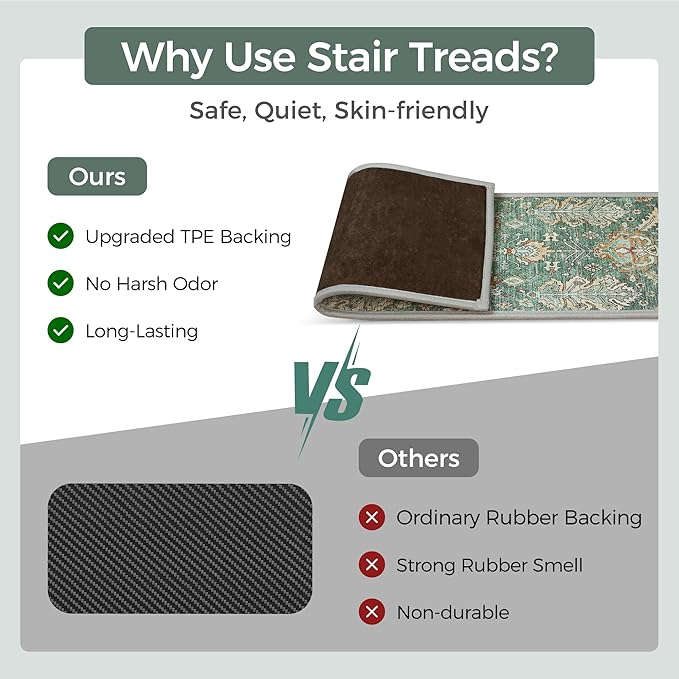 Non Slip Stair Treads for Wooden Steps 15PCS - 8"x30" Indoor Safety Carpet, Edging Mats with TPE Adhesive Backing, Pet and Elderly Friendly Stair Rugs (Sage/Gold)
