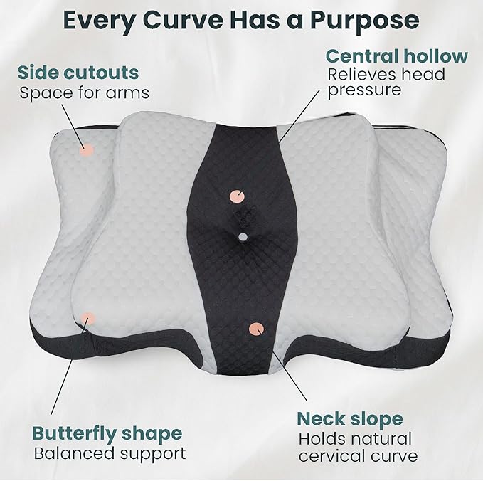 Ergonomic Cervical Neck Pillow for Sleeping – Memory Foam Cervical Pillow for Side Sleepers and Back Sleepers – Contour Neck Support (Black/White)