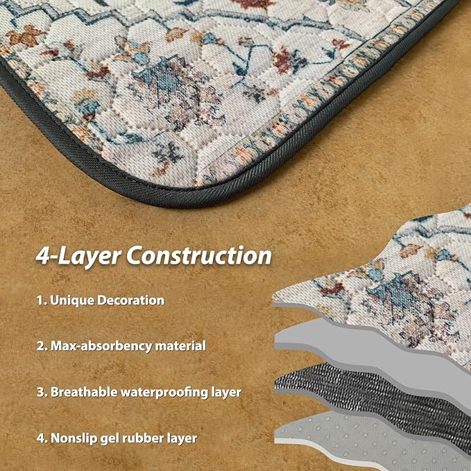 nunubaby Washable Pee Pads for Dogs, Stylish, Non-Slip and Leak-Proof Pee Pads. Reusable Potty Pads for Dogs for Crates and Floors.(Beige/Floral, 72" x72" )