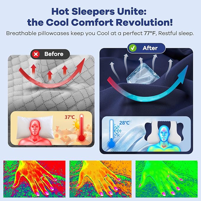 Cervical Neck Pillow for Pain Relief,Cervical Pillow with Memory Foam Ergonomic Pillows with Dual Heights for Back,Stomach and Side Sleepers Kids' Floor Pillows Cushions (Dark Blue, Standard 27"×16")