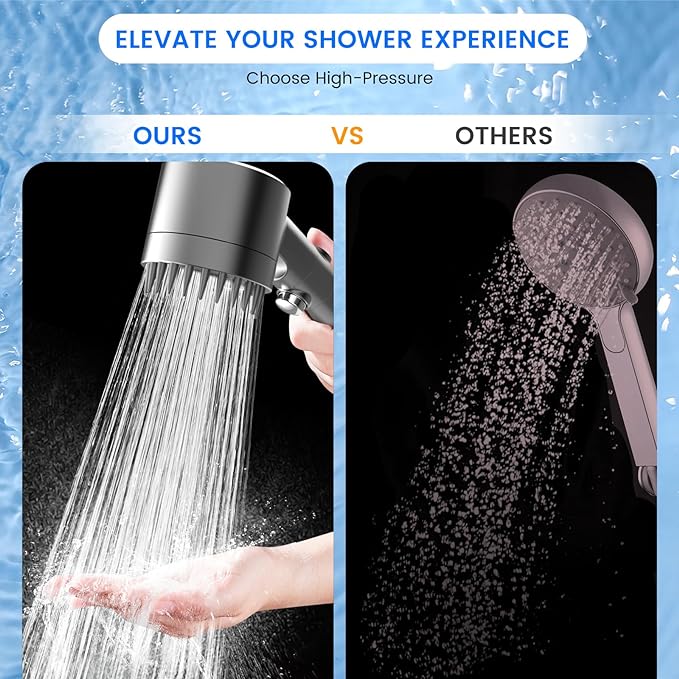 PWERAN Filtered Shower Head with Handheld, High Pressure Water Flow and Multiple Spray Modes Shower Head with Filter, Power Wash for Hard Water, Showerhead with ON/OFF Switch for Pets Bath