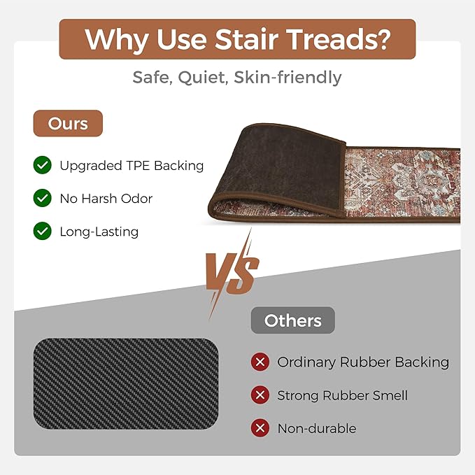 Non Slip Stair Treads for Wooden Steps 15PCS - 8"x30" Indoor Safety Carpet, Edging Mats with TPE Adhesive Backing, Pet and Elderly Friendly Stair Rugs (Brick)