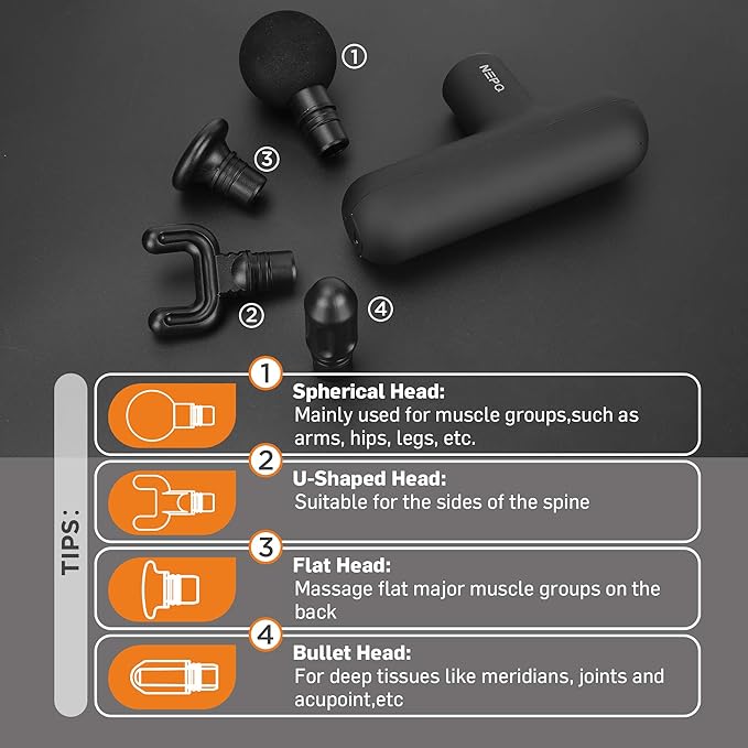 NEPQ Mini Massage Gun, Powerful Fascial Gun Portable Deep Tissue Percussion Muscle Back Head Massager for Pain Relief with 4 Massage Heads High-Intensity Vibration Rechargeable Small Massage Gun
