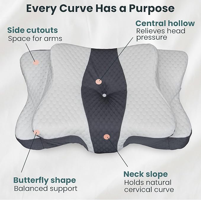 Ergonomic Cervical Neck Pillow for Sleeping – Memory Foam Cervical Pillow for Side Sleepers and Back Sleepers – Contour Neck Support (Grey/White)