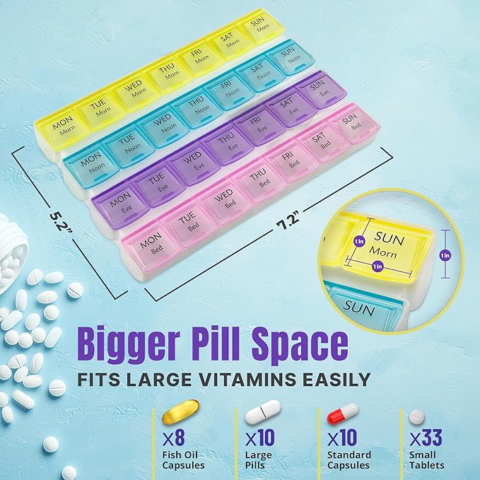 Weekly Pill Organizer - 4-Times-a-Day Pill Planner (Pack of 2) Pill Box Separates Pills & Vitamins with Daily Morning, Noon, Evening & Night Compartments, Travel Medication Reminder Monday to Sunday