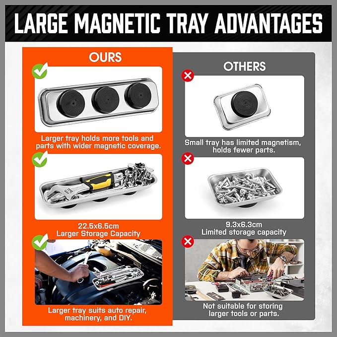 HORUSDY 5-Piece Magnetic Pickup Tools Set, Include 15LB, 10LB, 3LB, 1.5LB Magnet Sticks, Rust-Proof Magnetic Tray, Telescoping Design for Mechanics, Automotive, DIY, Gifts for Men, Dad, Husband