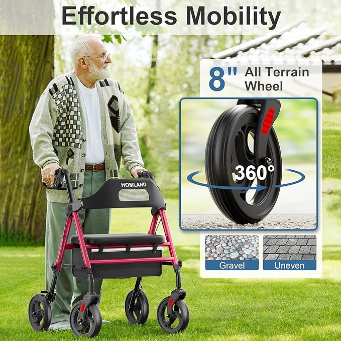 HOMLAND Foldable Rollator Walkers with Seat for Seniors, 8'' Big Wheels, 350 lb. Weight Capacity, Adjustable Handles and Seat Height, Lightweight Rolling Walker, Red