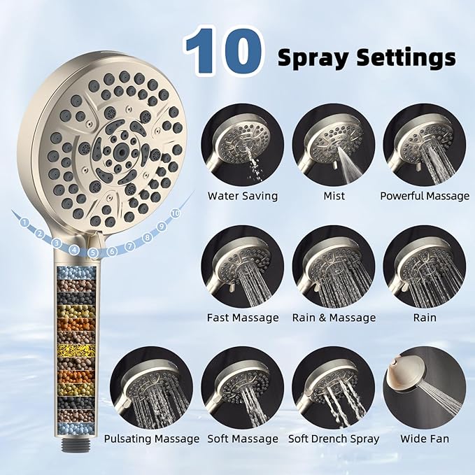 All Metal Rain Filtered Shower Head, 10” High Pressure Rainfall Shower Head with Handheld Spray, 10 Modes Handheld Powerful Wash, 16" Adjustable Extension Arm, 20 Stage Shower Filters, Brushed Nickel