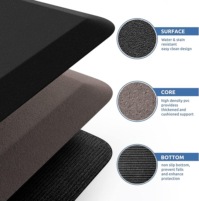 KitchenClouds Kitchen Mat Cushioned Anti Fatigue Rug 20"x39" Water Resistant, Non Slip, Standing and Comfort Desk/Floor Mats for House Sink Office (Black,0.8inch)