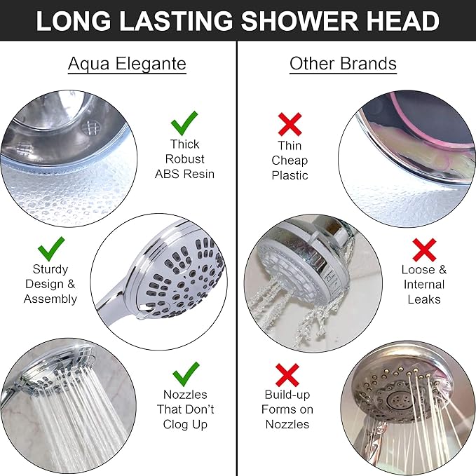 Aqua Elegante 6 Function Luxury Handheld Shower Head - Adjustable Pressure Rainfall Spray With Removable Nozzle For The Bathroom, Chrome & California Certified