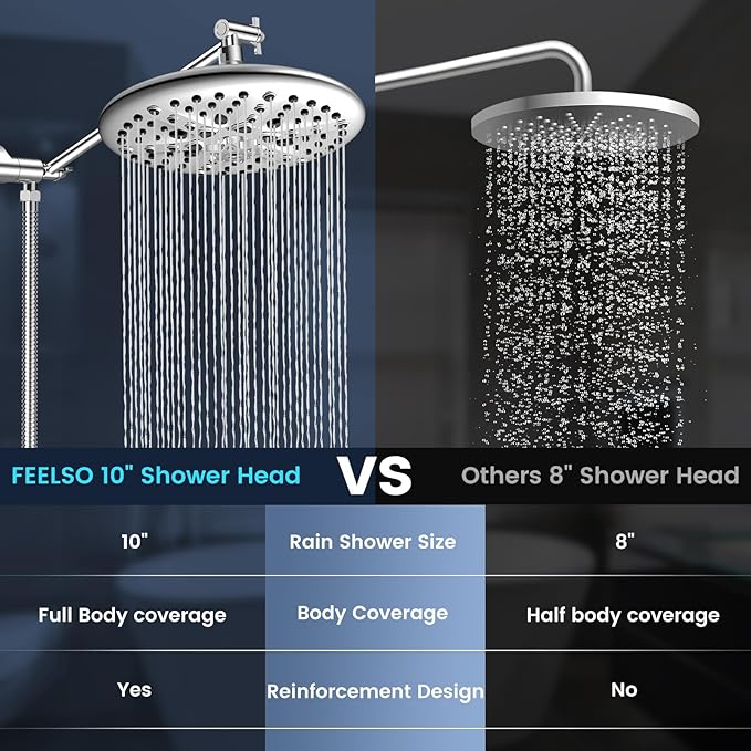 FEELSO 10" High Pressure Shower Head Combo with Handheld Spray, 16 Settings, 11" Adjustable Arm, ON/OFF Pause Switch (Chrome)