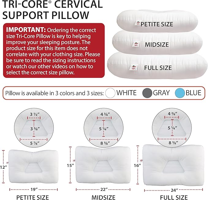 Core Products Tri-Core Cervical Support Pillow – Firm Orthopedic Neck Pillow for Pain Relief, Back and Side Sleepers – Ergonomic Contour Pillow – Assembled in USA, Petite Size