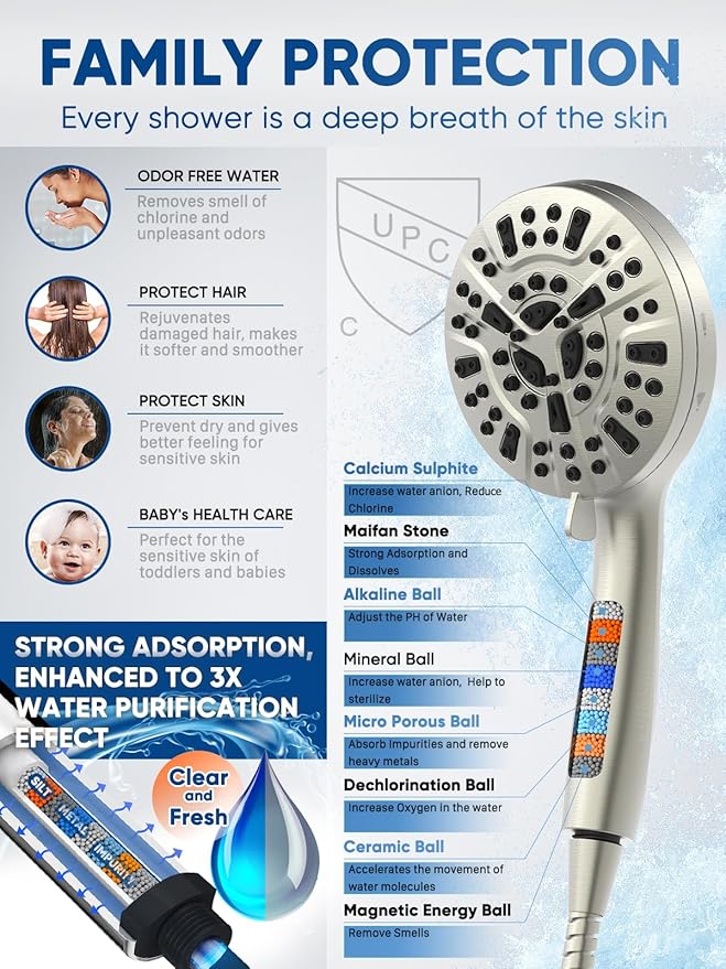 Pavezo® High Pressure Shower Head Handheld 5" Large, 10-mode Portable Detachable Shower Head with Hard Water Filter, Extra Long 60" SS Hose, Anti-clog & Powerful to Clean Tile & Pets, Brushed Nickel
