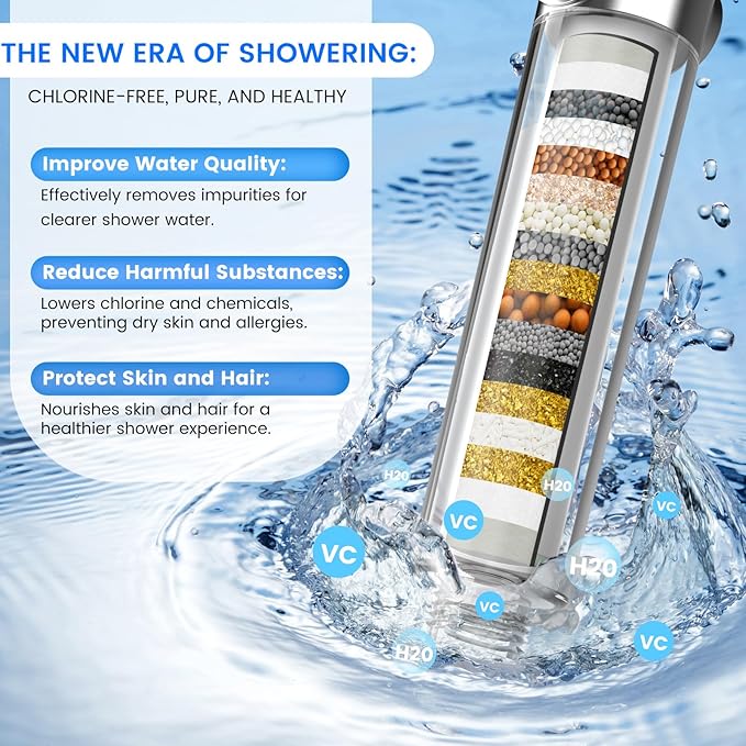 PWERAN Filtered Shower Head with Handheld, High Pressure 3 Spray Mode Showerhead with 18 Stage Water Softener Filters for Hard Water - Handheld Shower Head-Remove Chlorine-White