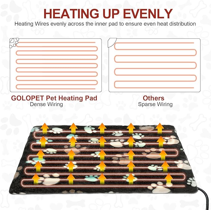 GOLOPET Puppy Heating Pad 28x18 in with Smart Thermostat Switch and Power Line Protection Tube,Obtained MET and UL Dual Certification,Waterproof Pet Heating Pad for Dogs with Plush Fabric Cover-Black