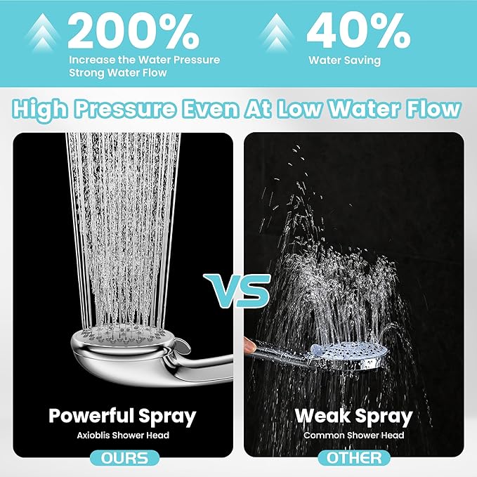 High Pressure Handheld Shower Head,5 Functions Powerful Water Spray Showerheads against Low Pressure Water Flow with Stainless Hose and Adjustable Mount, Chrome