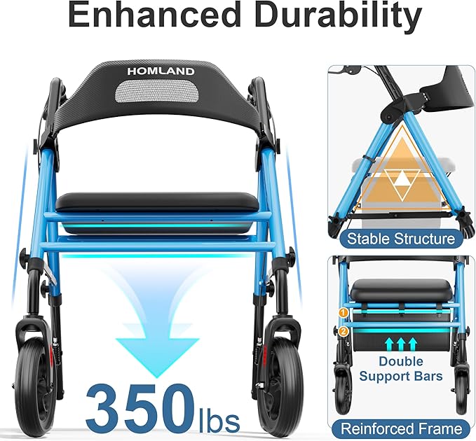 HOMLAND Foldable Rollator Walkers with Seat for Seniors, 8'' Big Wheels, 350 lb. Weight Capacity, Adjustable Handles and Seat Height, Lightweight Rolling Walker, Light Blue