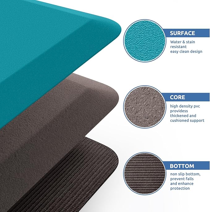 KitchenClouds Kitchen Mat Cushioned Anti Fatigue Rug 20"x32" Water Resistant Non Slip Standing and Comfort Desk/Floor Mats for House Sink Office (Green)