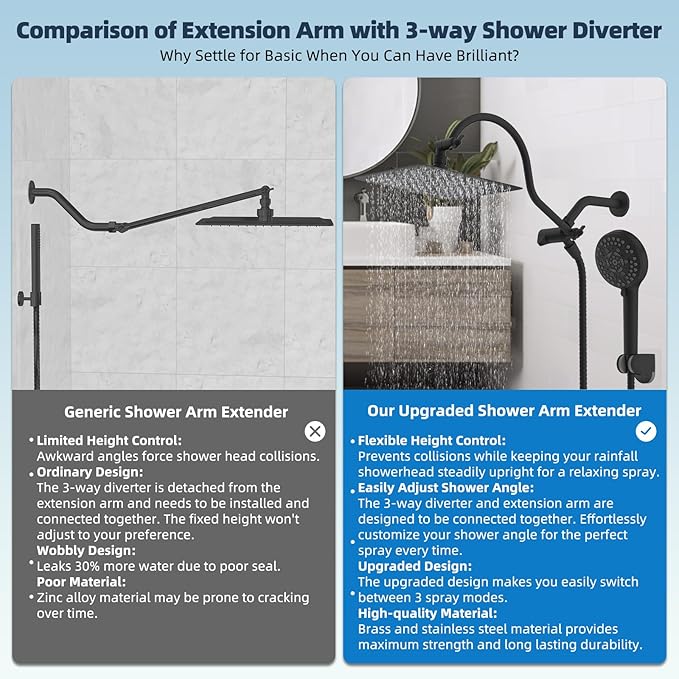 Hibbent All Metal High Pressure Rainfall 10'' Shower Head, CUPC Certified Handheld Showerhead Combo, 12'' Adjustable Shower Extension Arm, 10-Spray, 71'' Hose, Adhesive Showerhead Holder, Matte Black