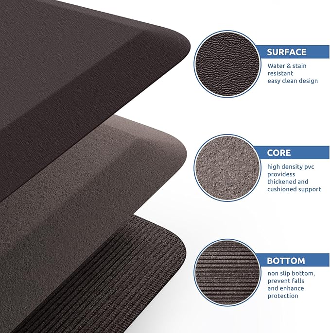 KitchenClouds Kitchen Mat Cushioned Anti Fatigue Kitchen Rug Non Slip Standing Mat Comfort Floor Mats for Sink Office (17.3"x39"- 0.8inch)