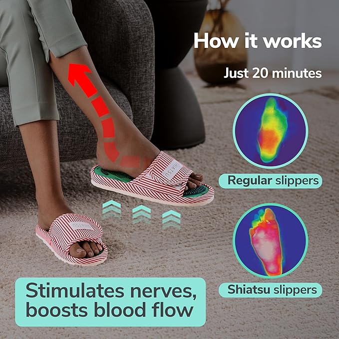 Acupressure Massage Slippers for Plantar Fasciitis & Neuropathy Relief – Reflexology Massager Sandals, Ideal Gift for Men & Women, Stress & Tension, Pain Management for Foot Health Stocking stuffers