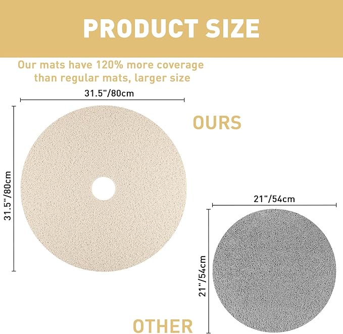 Shower Mat Non Slip: 31 Inch Diameter Extra Large Round Shower Mats with Drain Hole in Middle - Soft Loofah Great Drainage Shower Stall Matt for Inside Shower