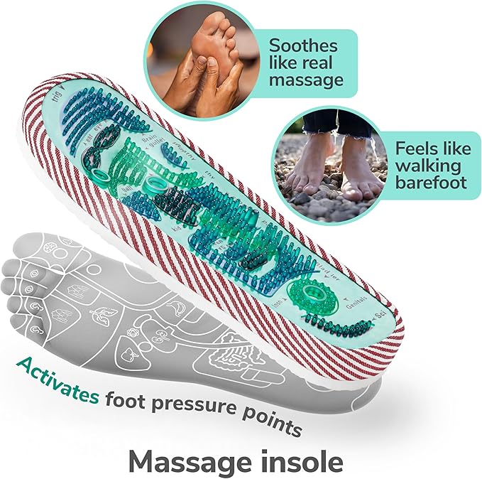 Acupressure Massage Slippers for Plantar Fasciitis & Neuropathy Relief – Reflexology Massager Sandals, Ideal Gift for Men & Women, Stress & Tension, Pain Management for Foot Health Stocking stuffers