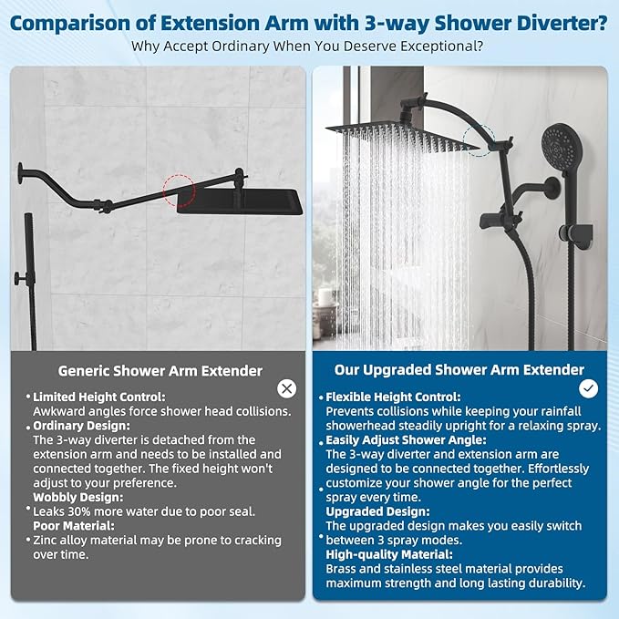 Hibbent All Metal cUPC Certified Shower Head, 10'' High Pressure Rain Shower Head, Handheld Showerhead Combo with 16'' Adjustable Extension Arm, 10 Sprays, 71'' Hose, Showerhead Holder, Matte Black